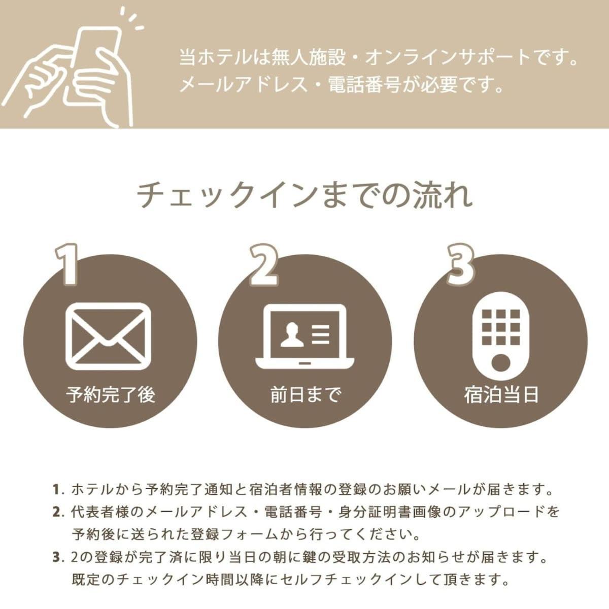 Bhotel Nekoyard - Cozy Studio Near Peace Park & City Center Hiroshima Exterior photo